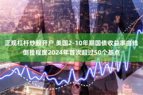 正规杠杆炒股开户 美国2-10年期国债收益率曲线倒挂程度2024年首次超过50个基点