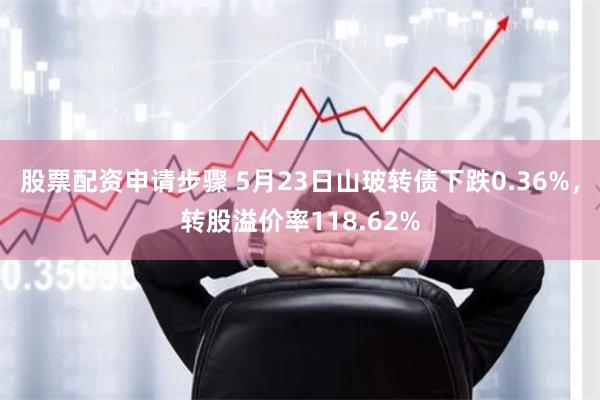 股票配资申请步骤 5月23日山玻转债下跌0.36%，转股溢价率118.62%