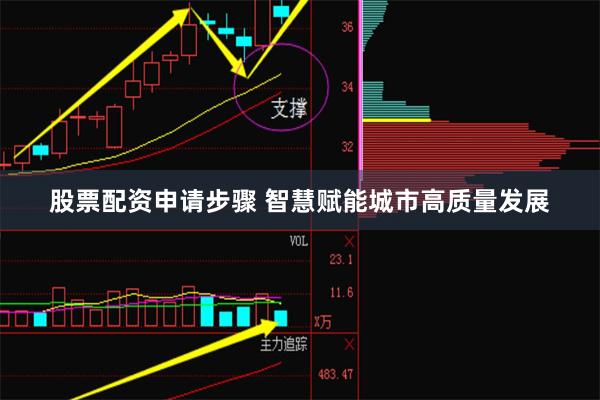 股票配资申请步骤 智慧赋能城市高质量发展