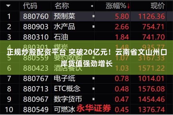 正规炒股配资平台 突破20亿元！云南省文山州口岸货值强劲增长